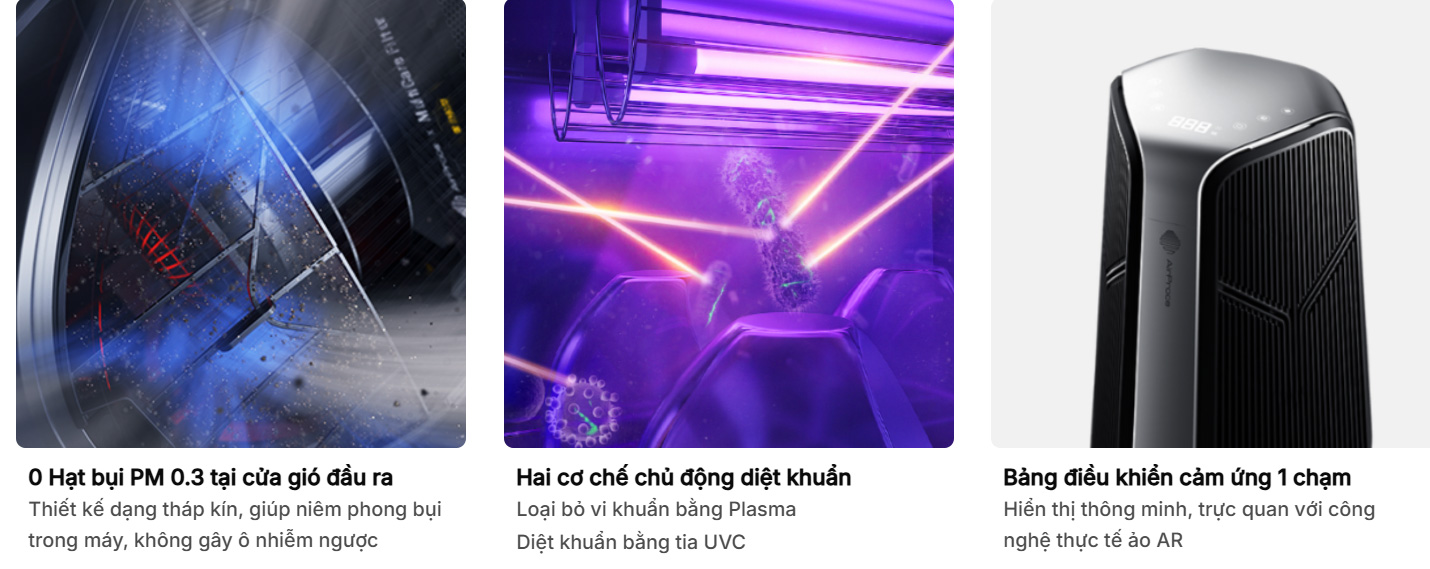 Máy lọc không khí 