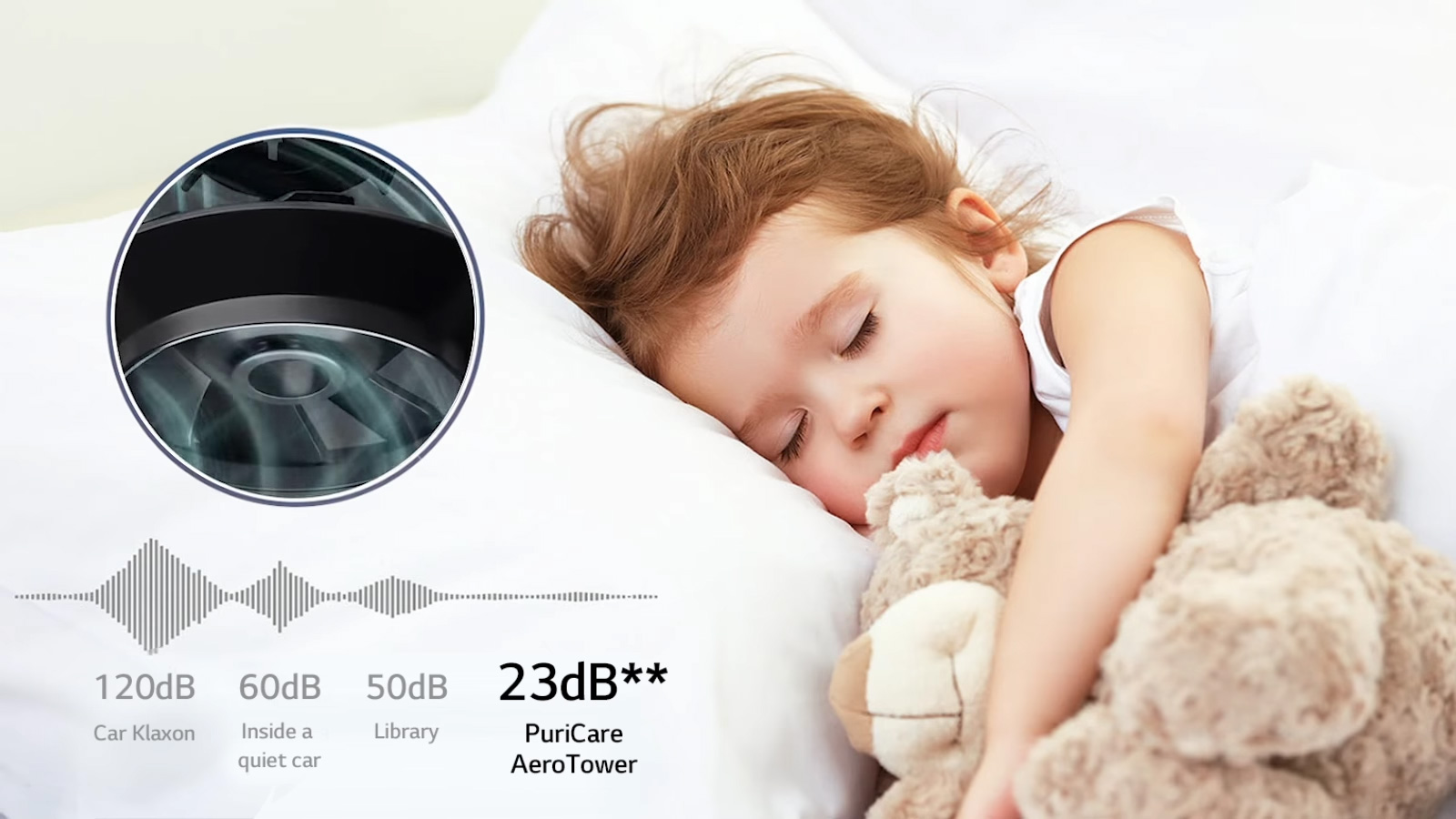 Máy lọc không khí LG FS15GPCJ0.ABAE