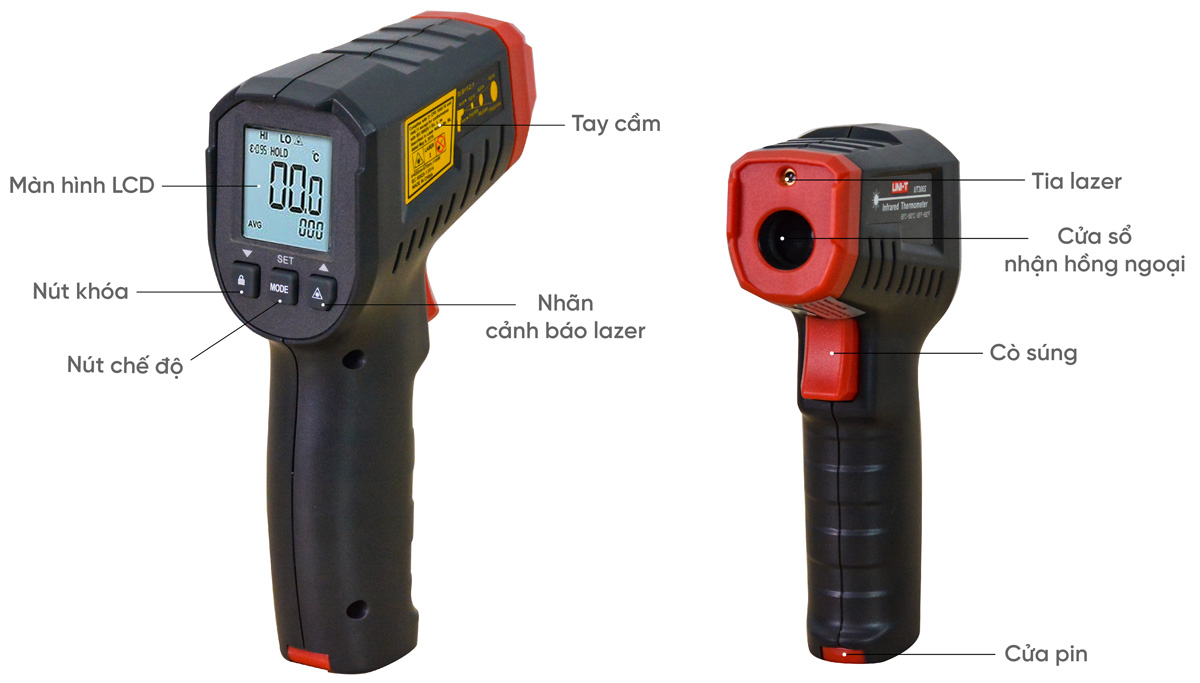 Cấu tạo máy đo nhiệt độ hồng ngoại Uni-T UT306S