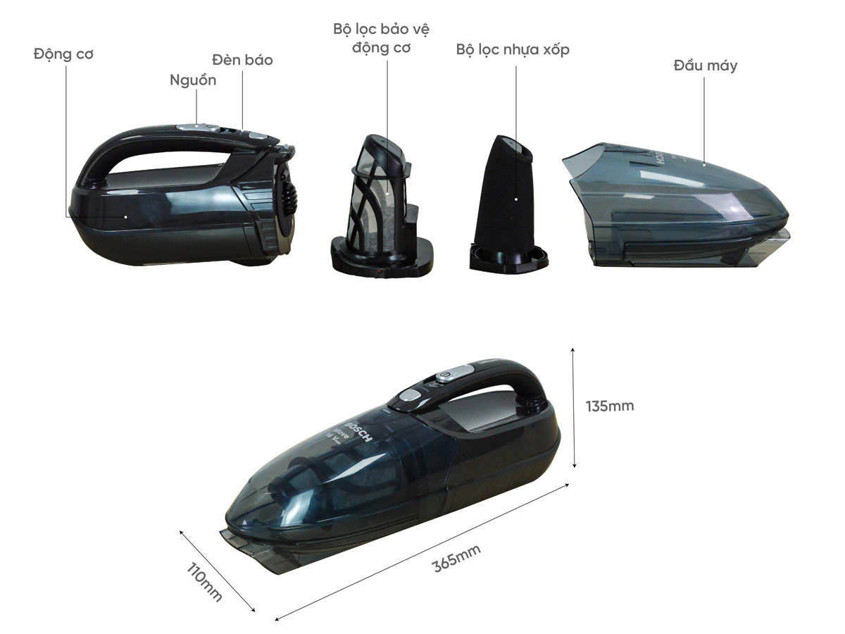Cấu tạo máy hút bụi Bosch BHN16L