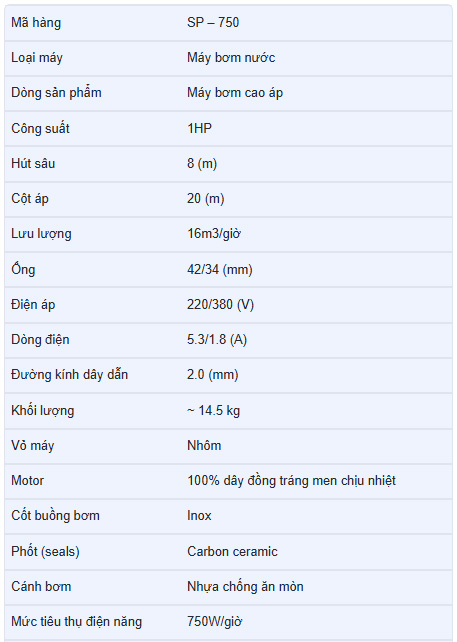 Máy bơm nước giếng sâu Super Win SP-750
