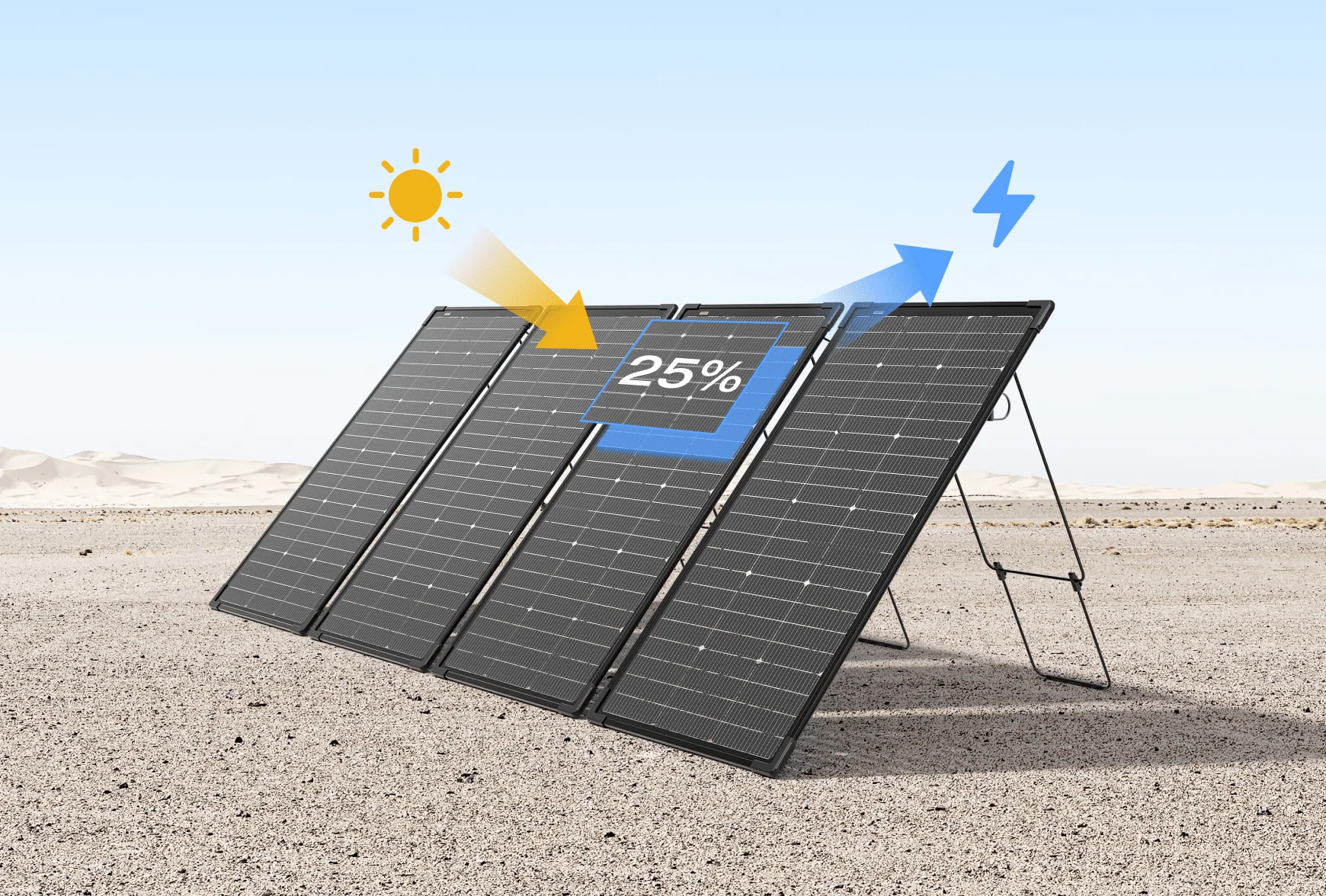 Tấm năng lượng mặt trời EcoFlow 125W Modular Solar Panel SKU: EFSOLAR125W