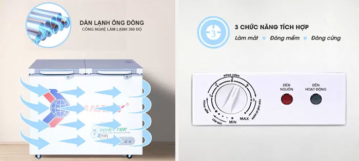 Sanaky VH-2599A4K còn được trang bị 3 chế độ hoạt động