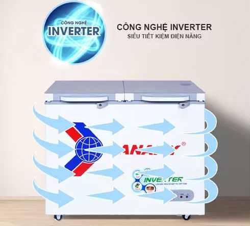 Tủ đông Sanaky VH-2599A4K sử dụng công nghệ Inverter hiện đại