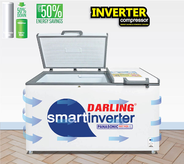 Tủ đông Darling DMF-7779 ASI-1 sử dụng công nghệ Inverter
