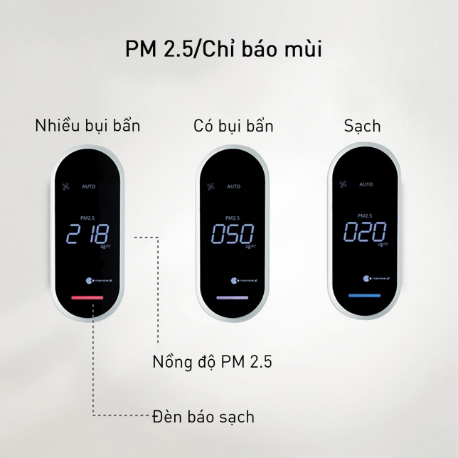 Máy lọc không khí Panasonic