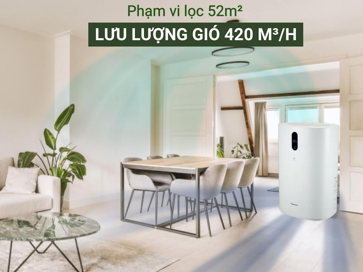 Máy lọc không khí Panasonic F-PXU70A (52m2)