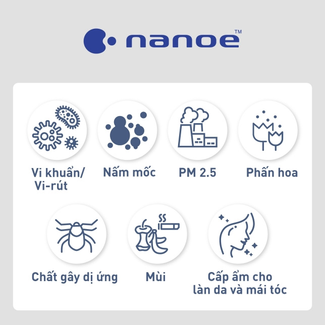 Máy lọc Panasonic F-PXV50A
