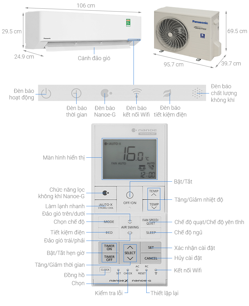 Máy lạnh Panasonic Inverter 2.5HP CU/CS-XU24BKH-8
