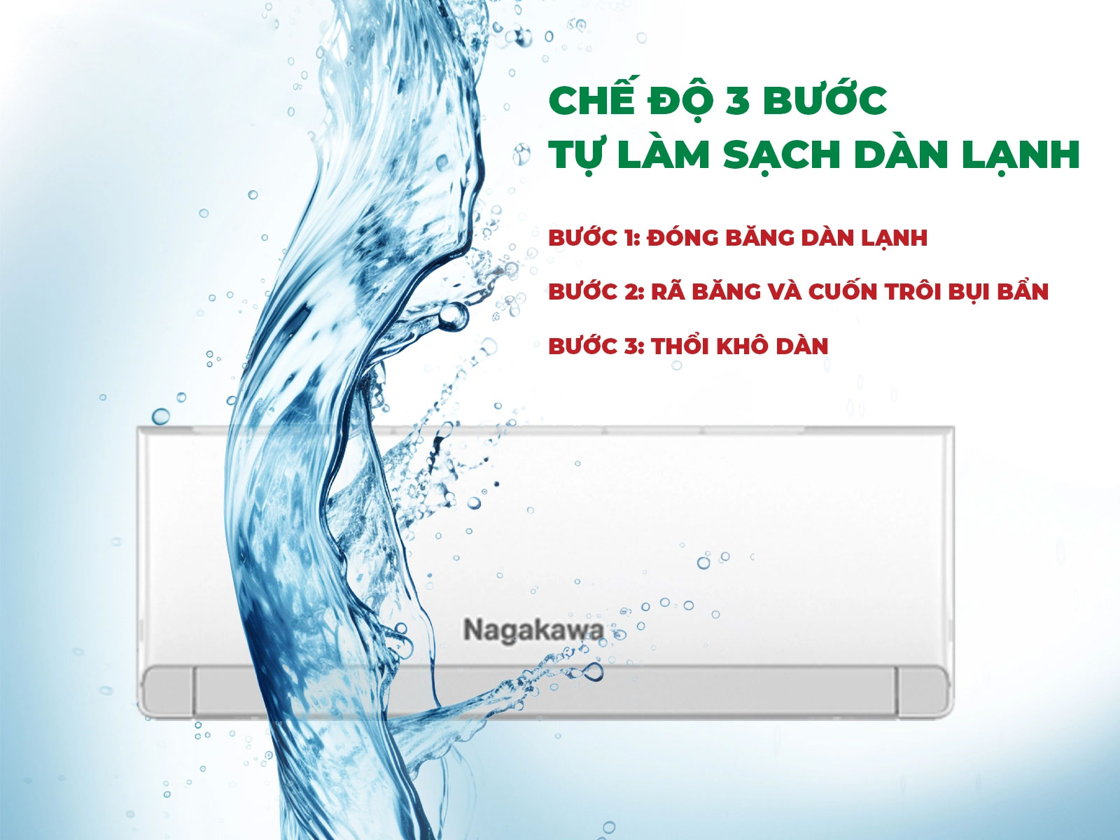 Máy lạnh Nagakawa 