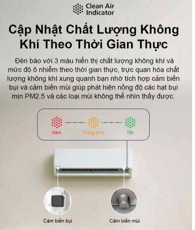 Máy lạnh Panasonic  