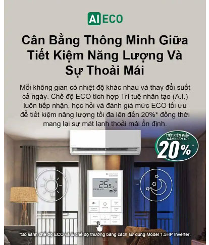 Máy lạnh inverter  