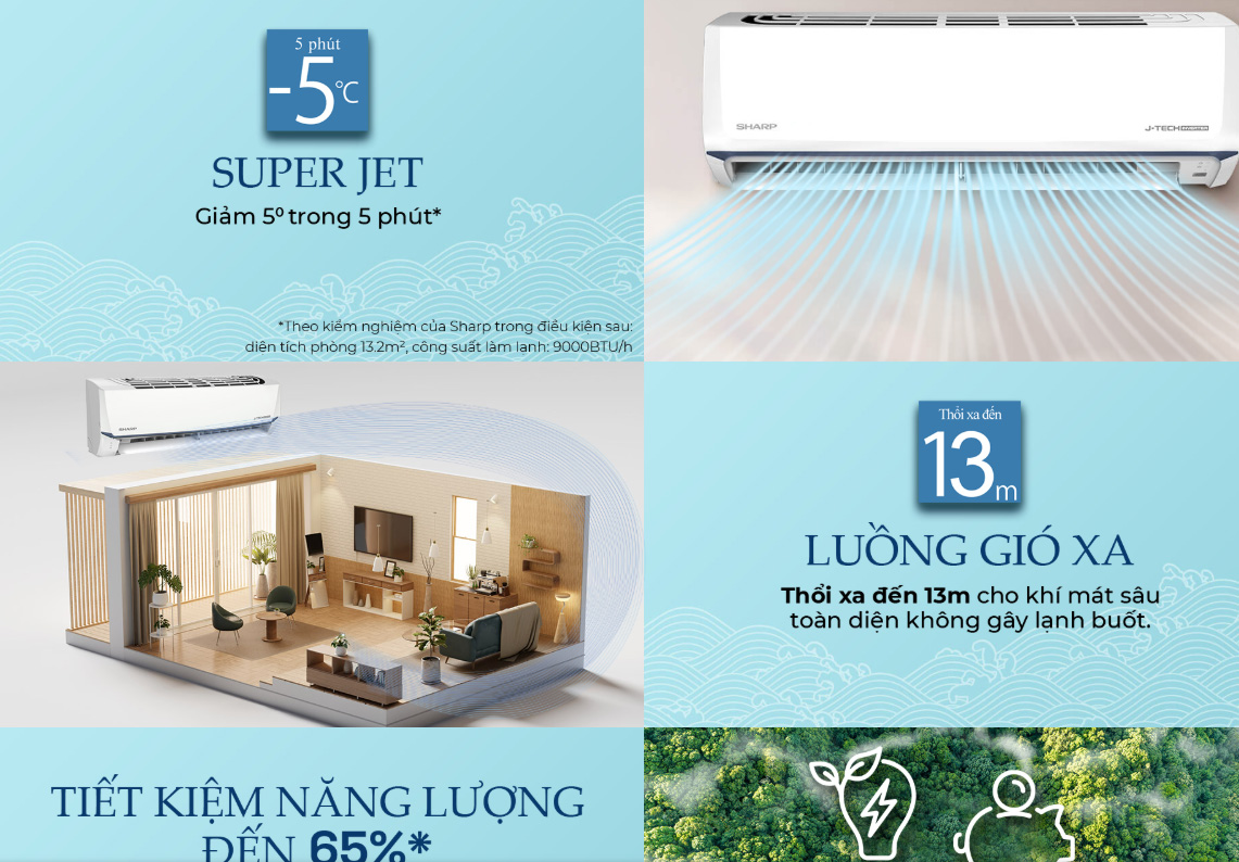 Máy lạnh Sharp 