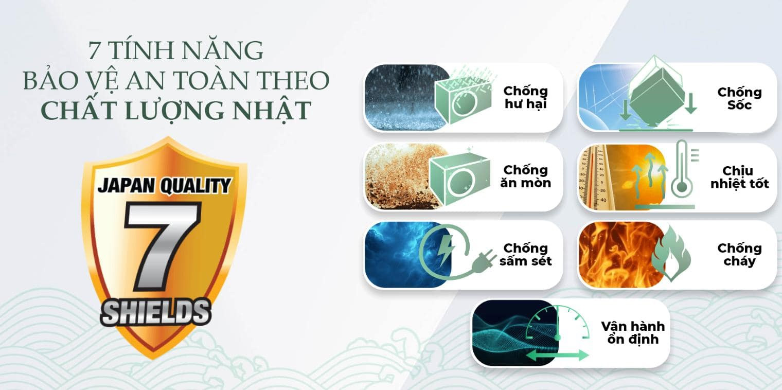 Điều hòa 1 chiều