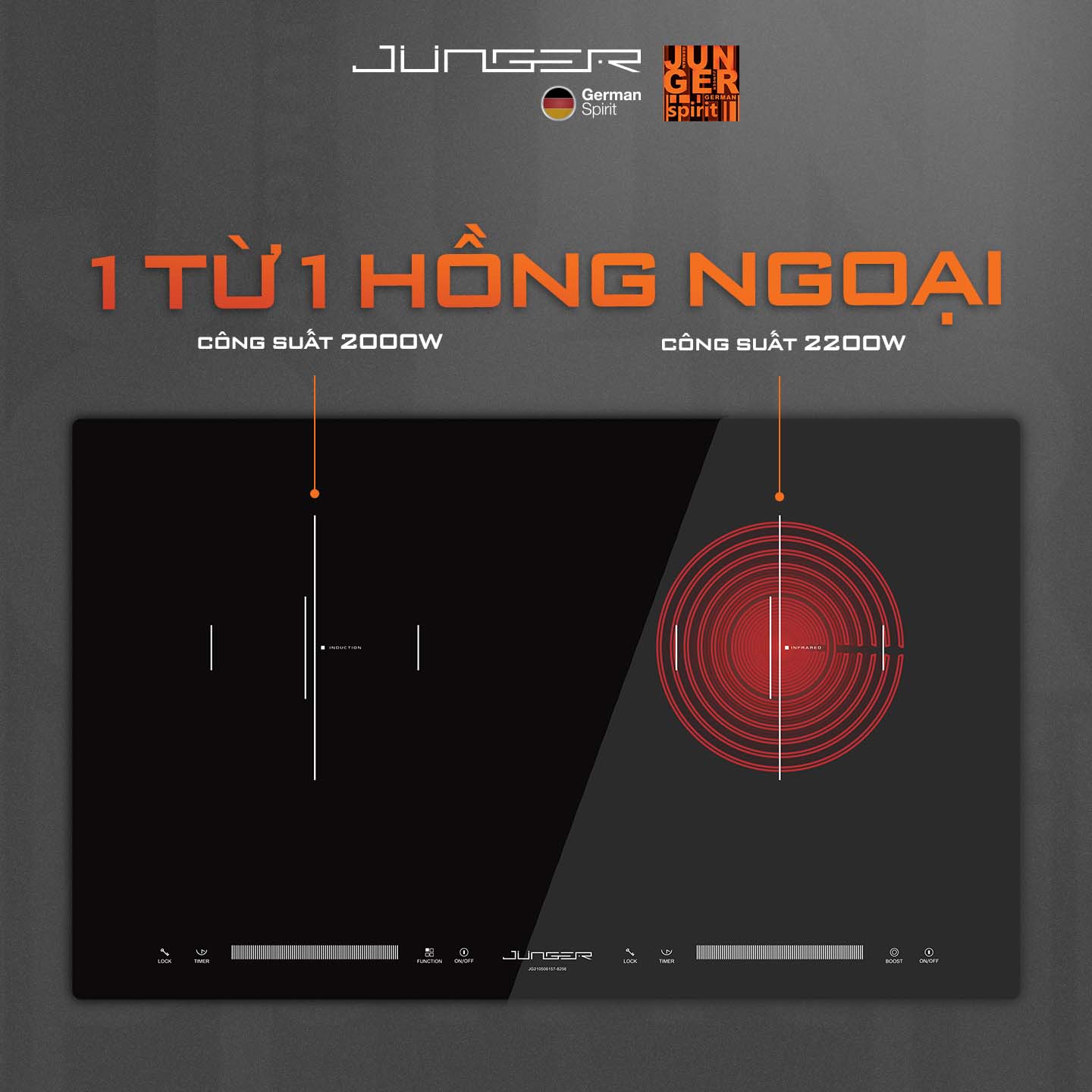 Bếp từ hồng ngoại 