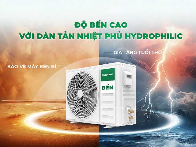 Điều hòa  