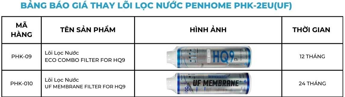 PenHome PHK-2EU(UF)