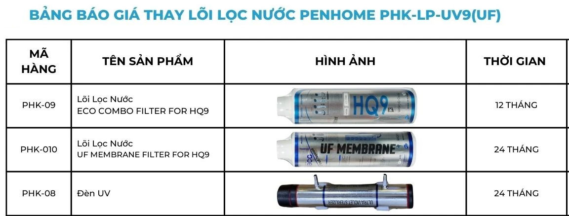 PHK-LP-UV9(UF)