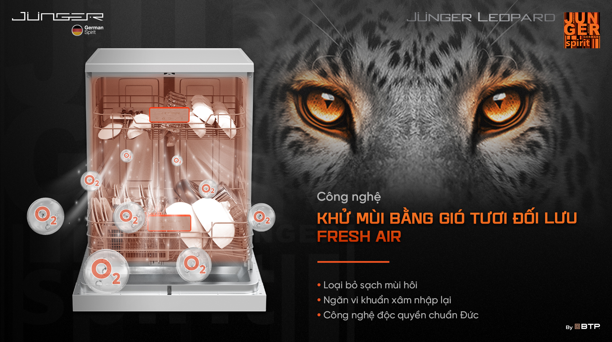 Junger DWJ-140