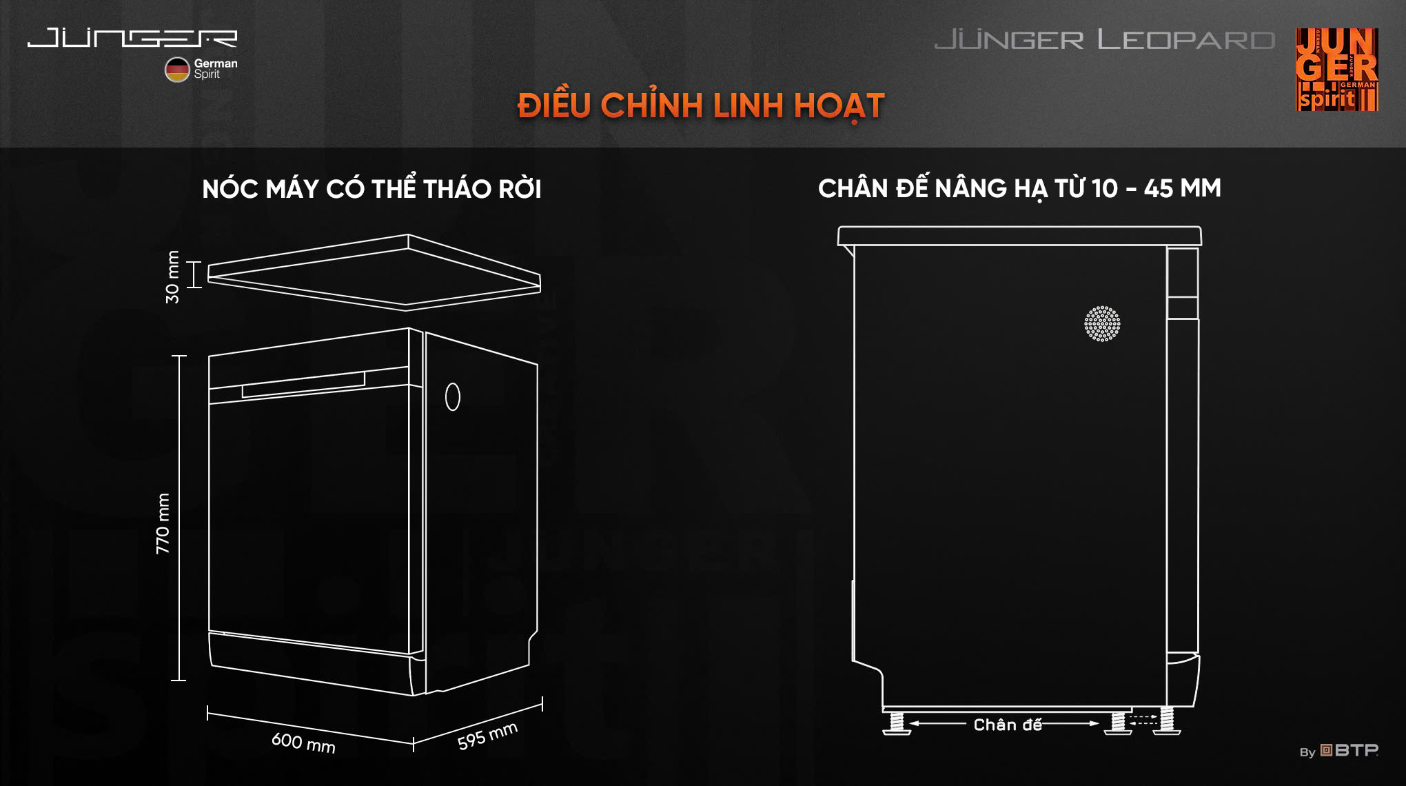 Máy rửa bát Junger 