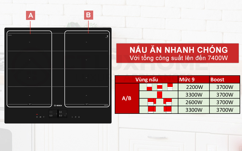 Bếp từ Bosch PXY601JW1E