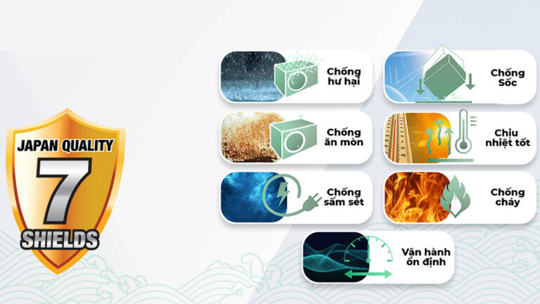 Điều hòa 1 chiều