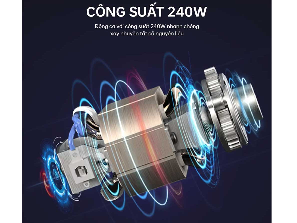 Máy xay thịt  