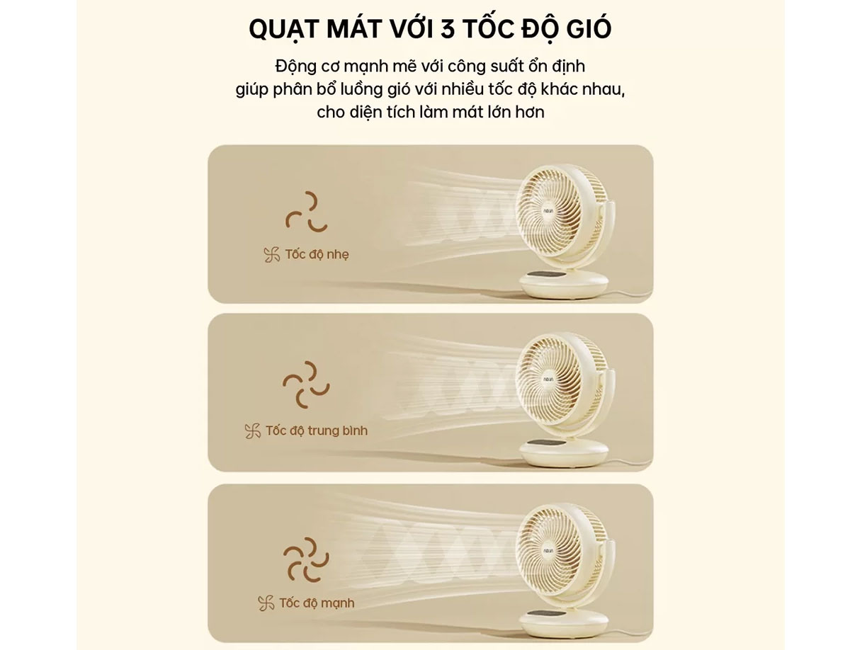 Quạt lưu thông không khí Aqua  