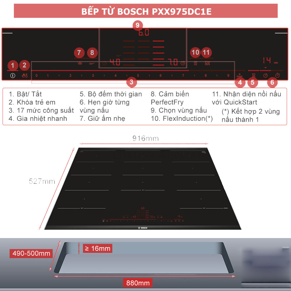 Bếp từ 5 vùng nấu  