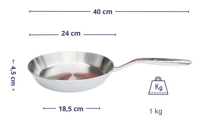 KIP-3789