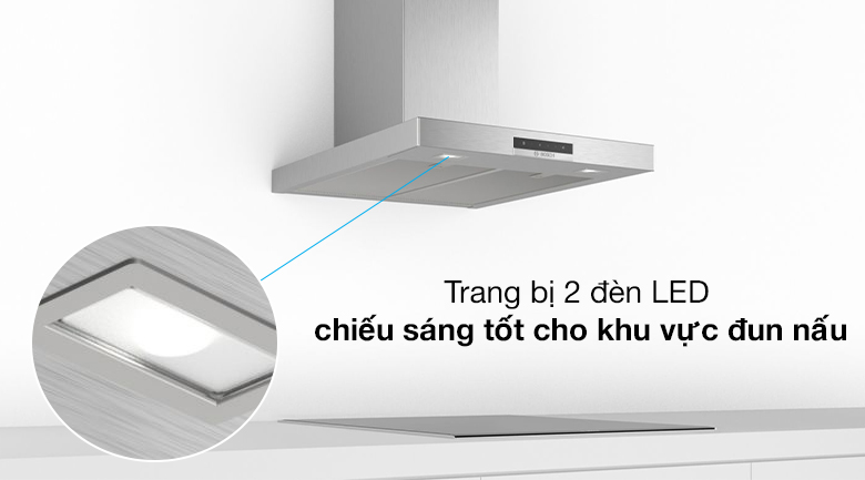 Máy hút mùi nhà bếp