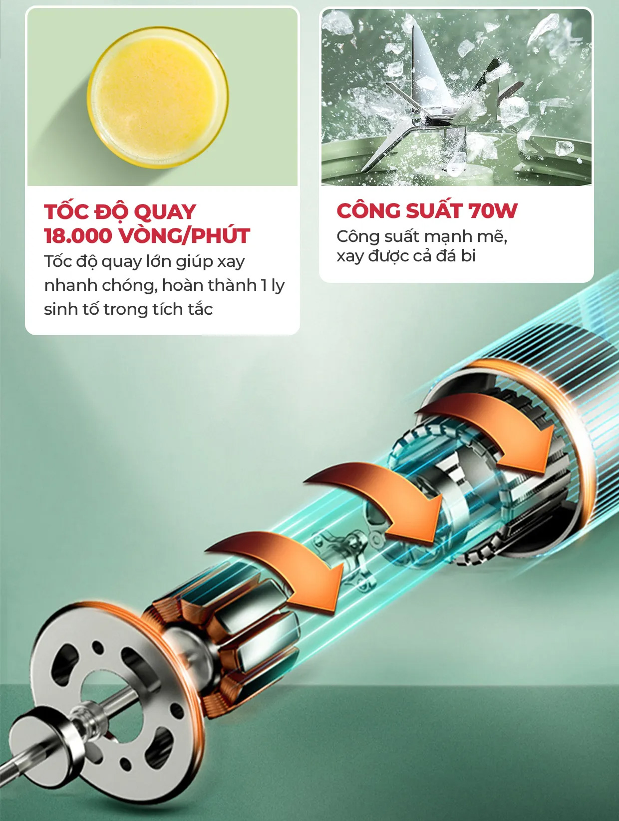 Máy xay sinh tố Magic A-020
