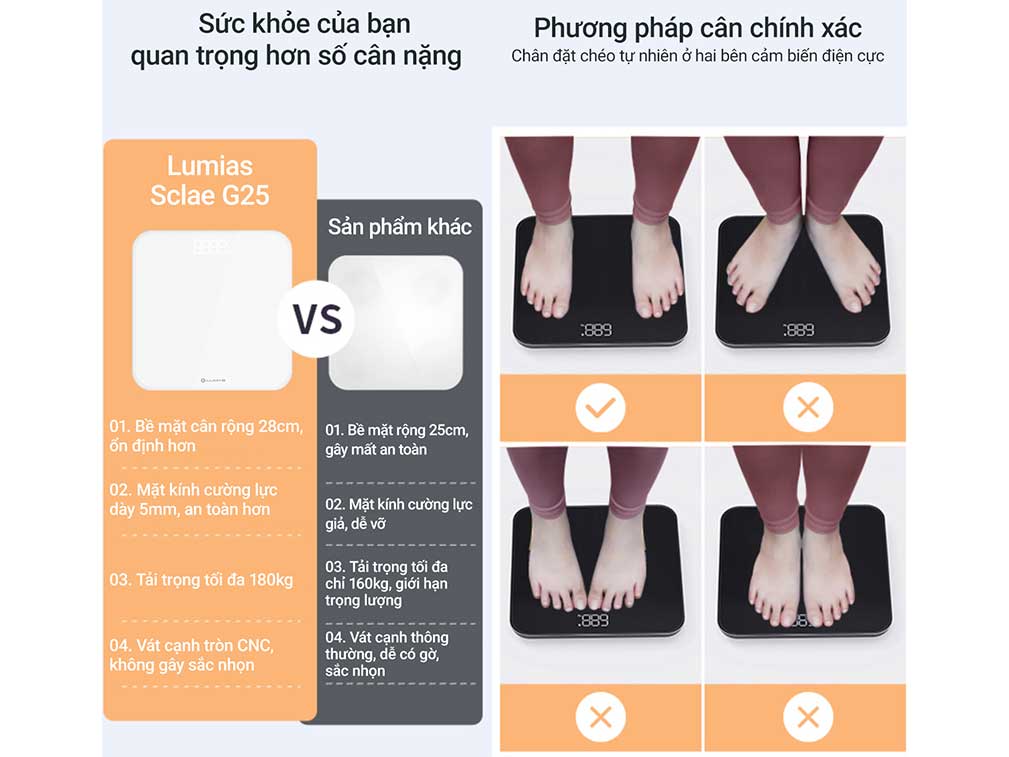 Cân điện tử Lumias Scale G25