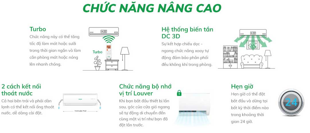 Điều hòa Hikawa  