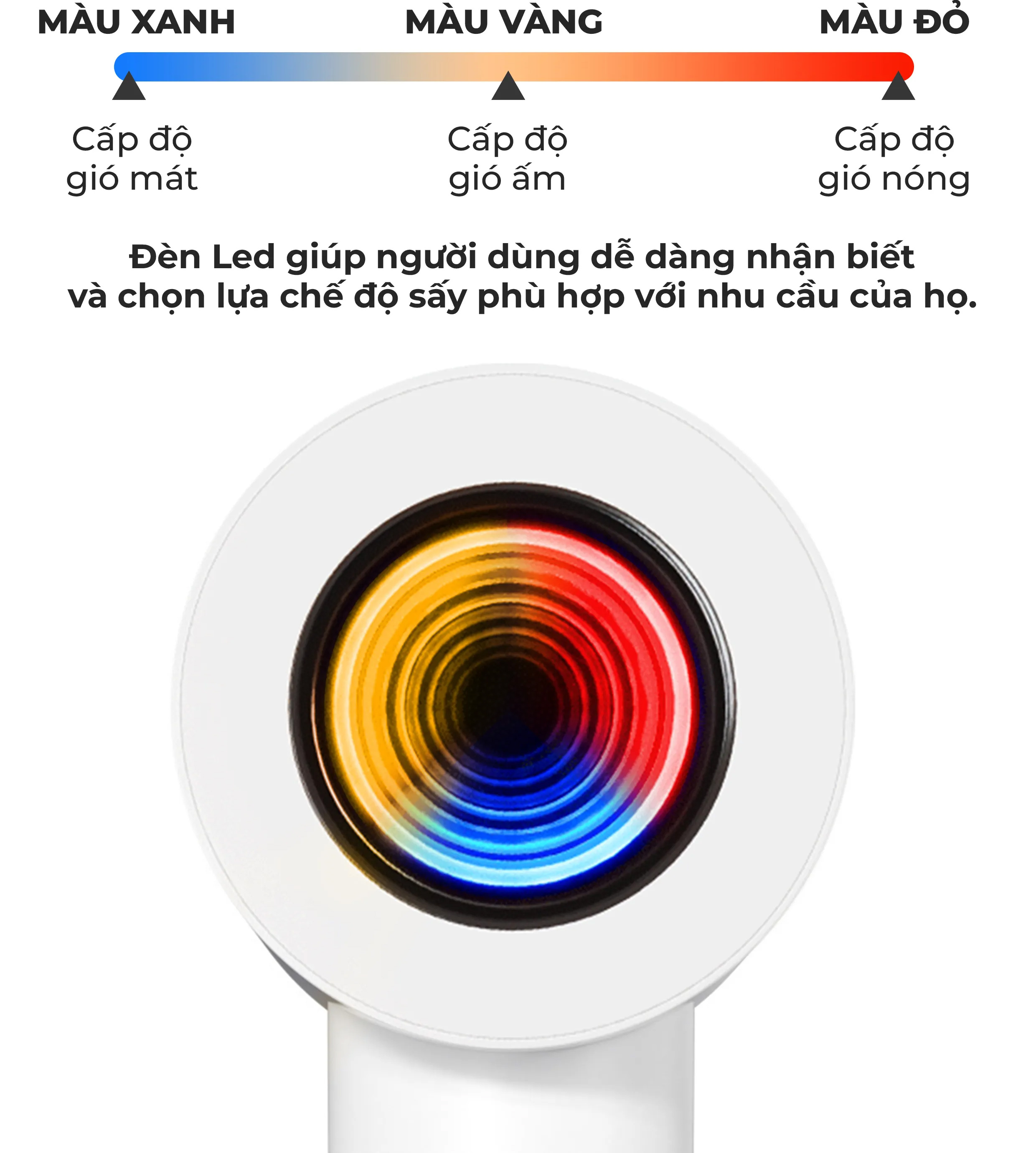 Máy sấy tóc Magic Eco AC-380