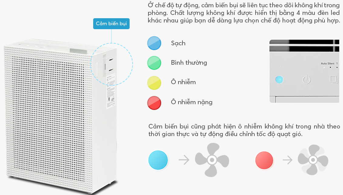 Máy lọc không khí gia đình Coway AP-1019C (W)