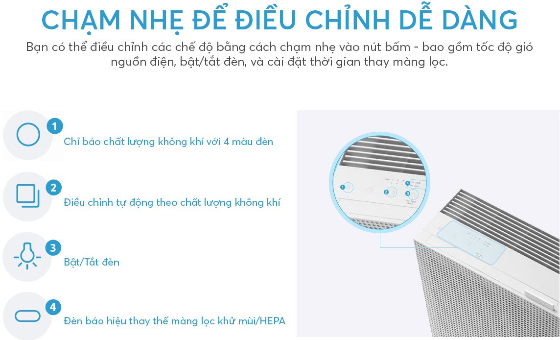 Máy lọc không khí
