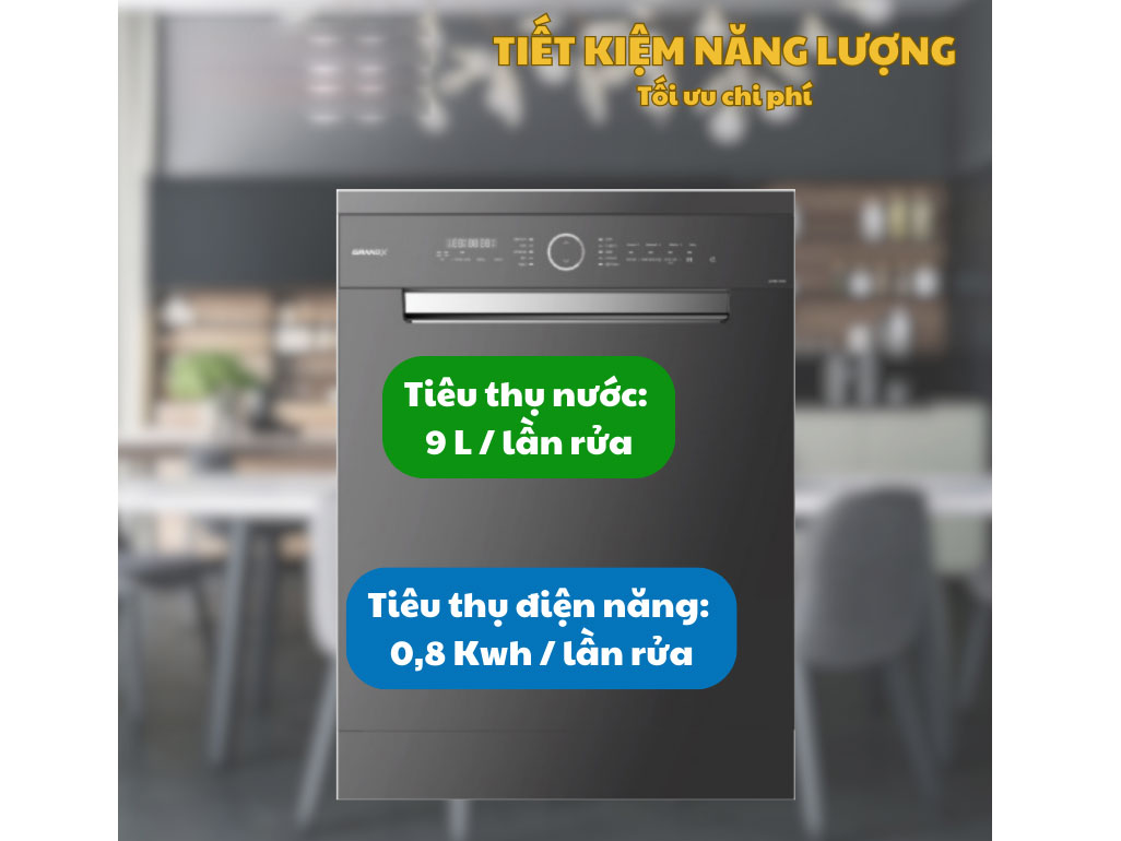 Máy rửa bát 16 bộ