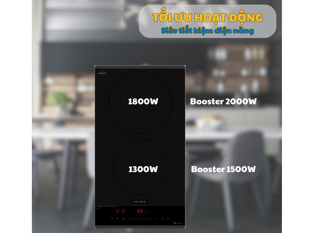 Bếp từ GrandX  