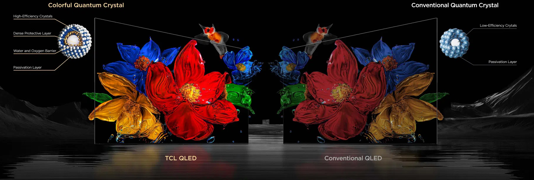Google Tivi QD-Mini LED TCL AI 4K 85C8K