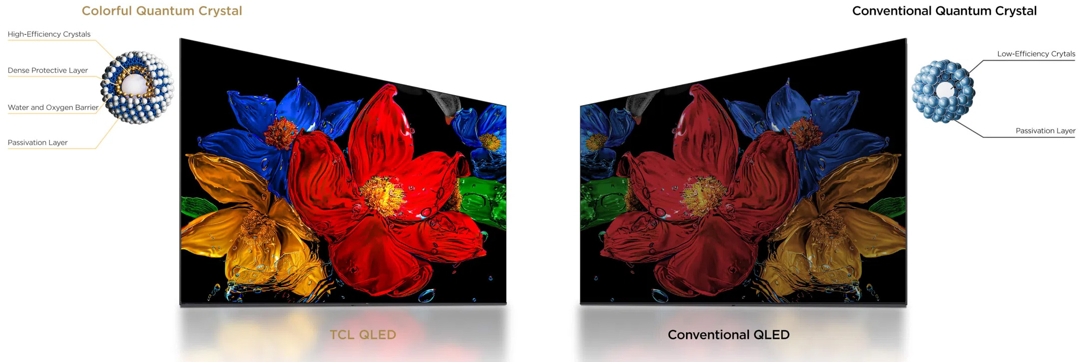 Google Tivi QLED TCL AI FHD 43S5K