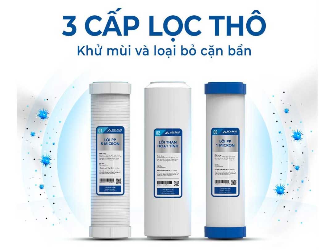 Máy lọc nước RO Hòa Phát  