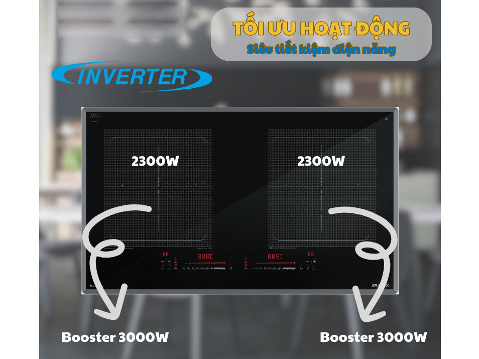 Bếp từ GrandX  