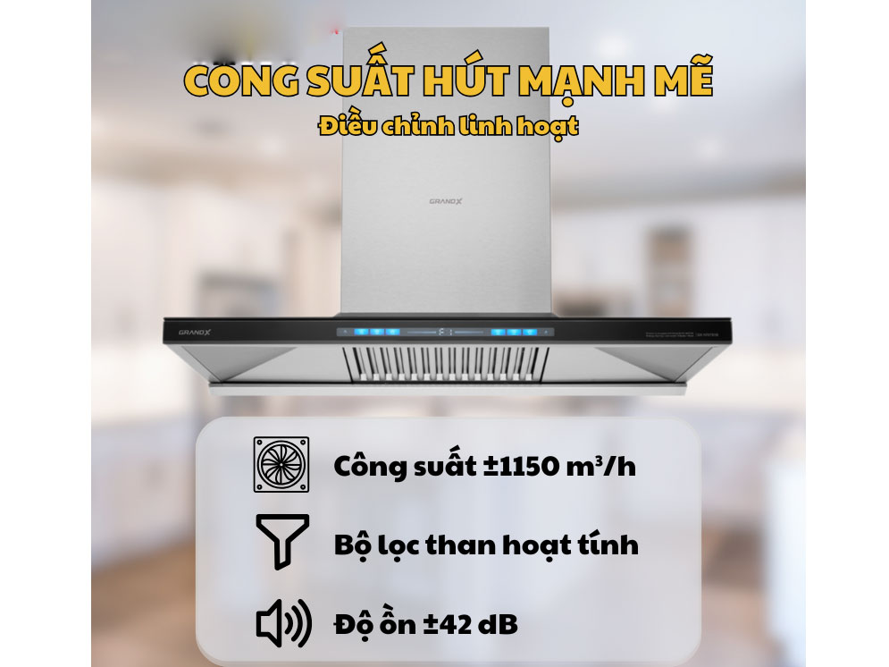 Máy hút mùi áp tường 
