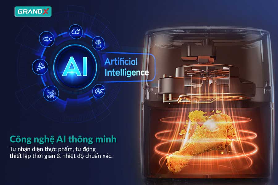 Nồi chiên không dầu GrandX 
