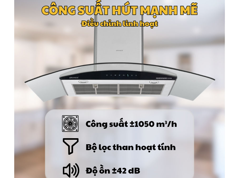GrandX GX H90C62