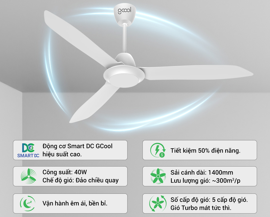 Gcool Copter 03 R