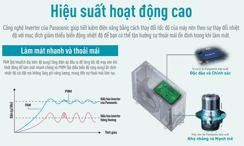 Điều hòa âm trần 
