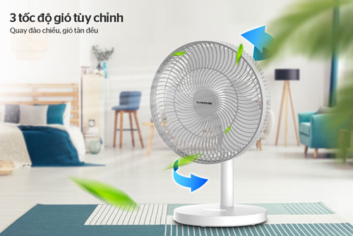 Sunhouse SHD7115 có 3 tốc độ gió