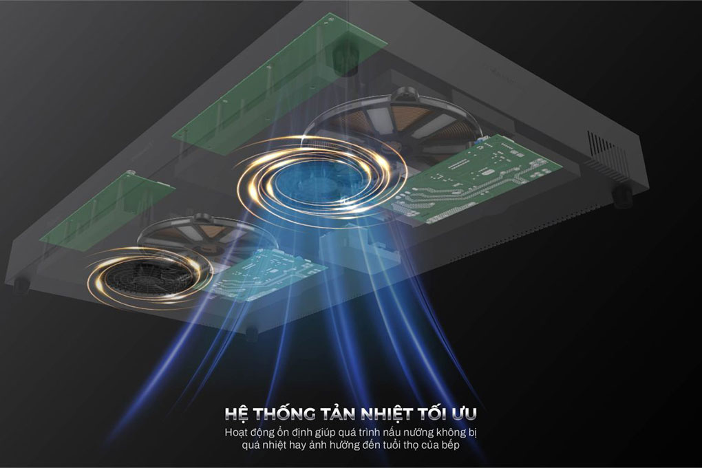  Bếp từ đôi Zemmer IZM 508Pro